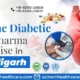 Cardiac Diabetic PCD Pharma Franchise in Chandigarh